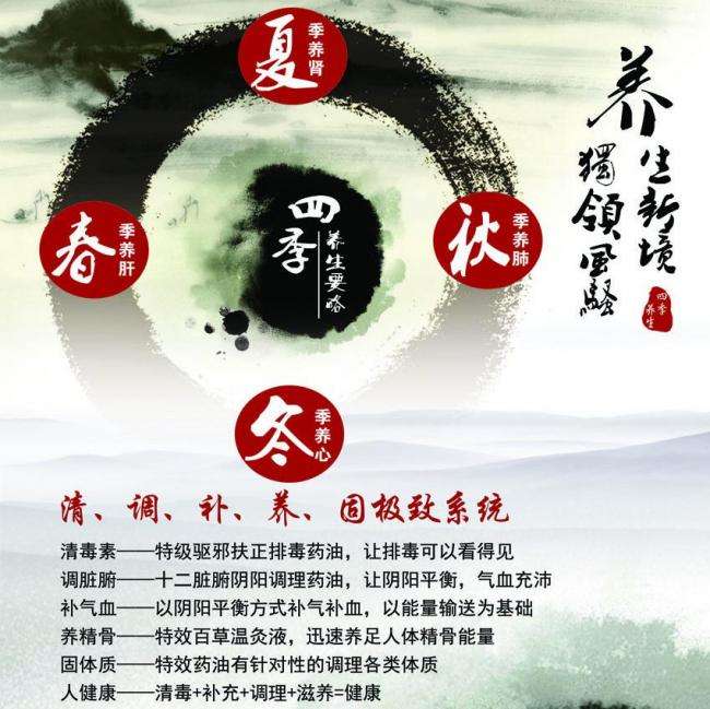 怎么办假爱荷华州驾驶证